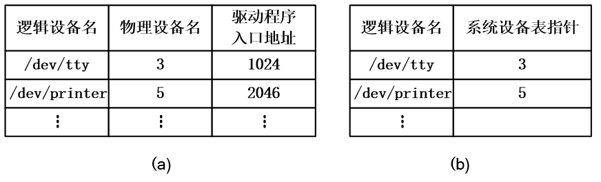 image-20231215102303667